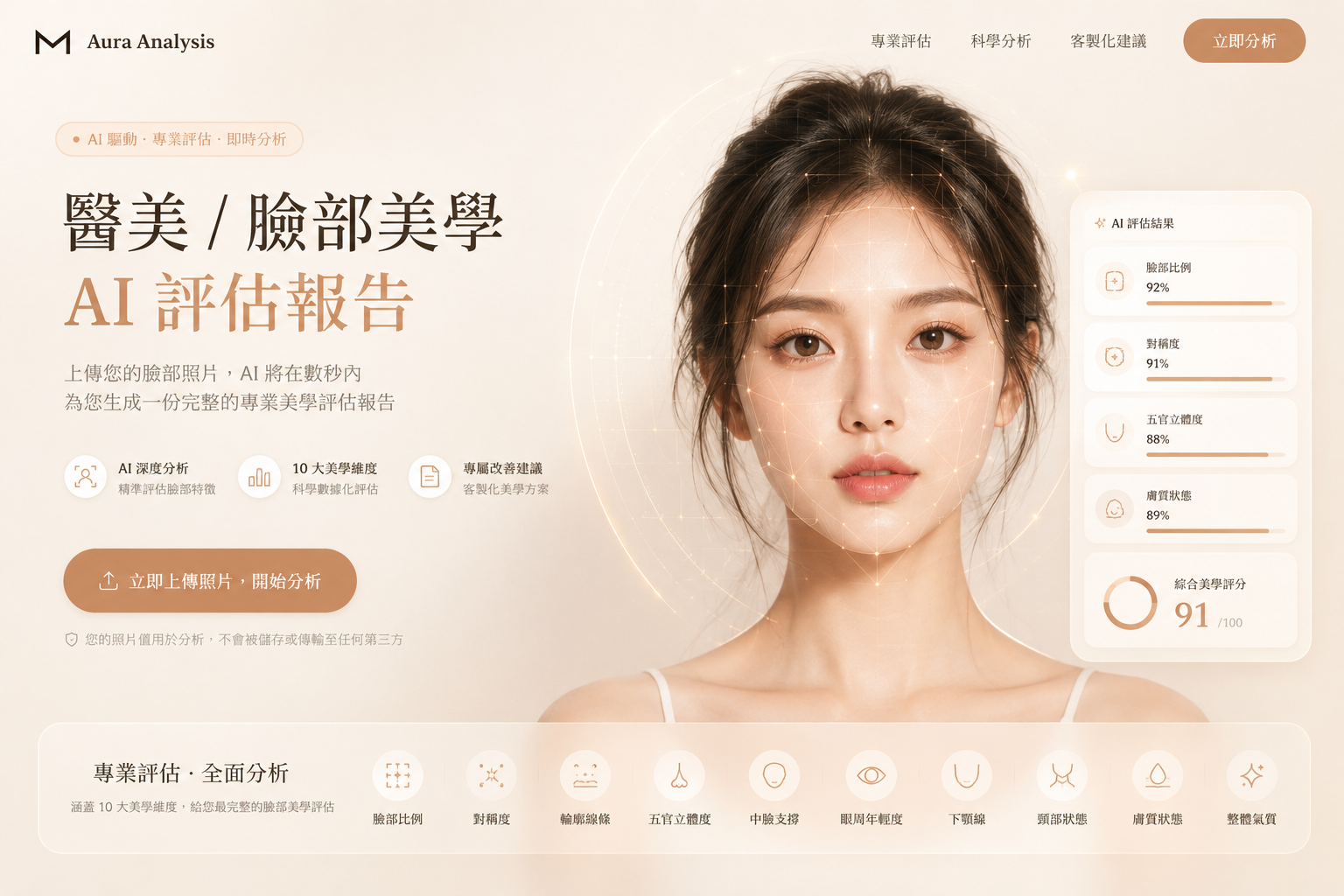 SI 臉部美學評估報告介面